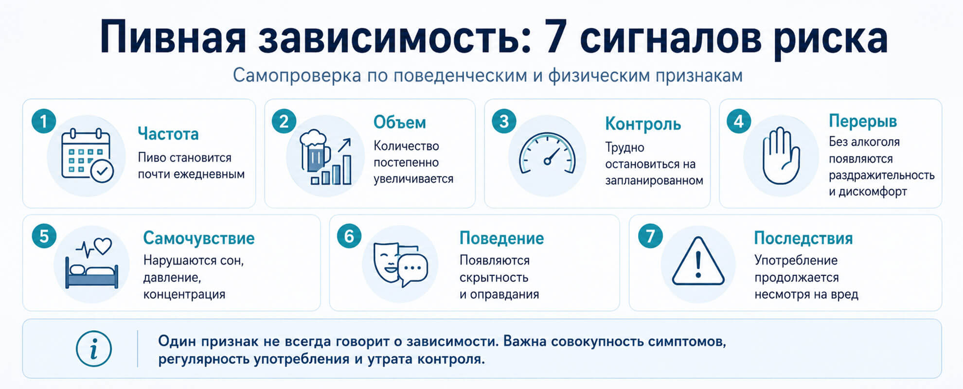 Пивная зависимость: 7 сигналов риска